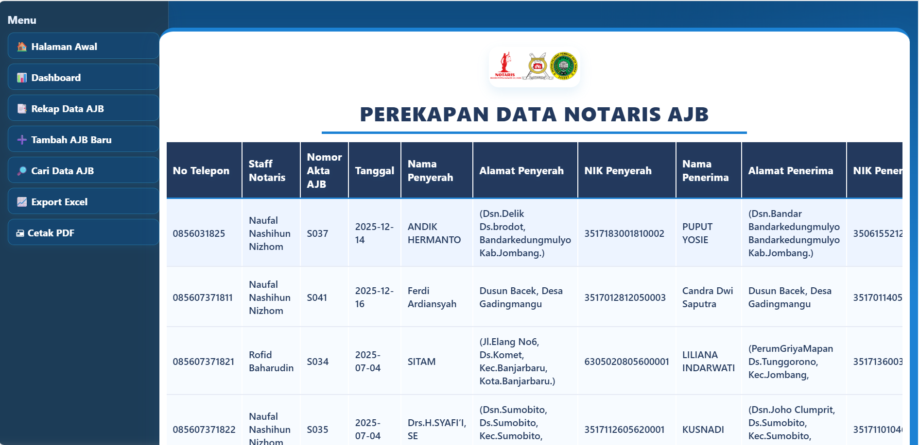 Data Warga 3